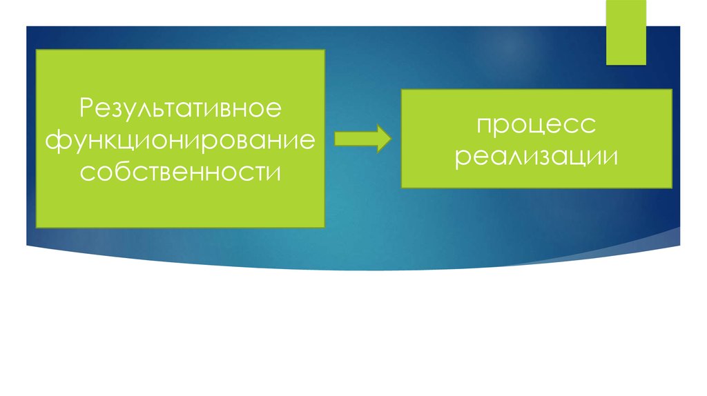 Экономические системы собственность презентация