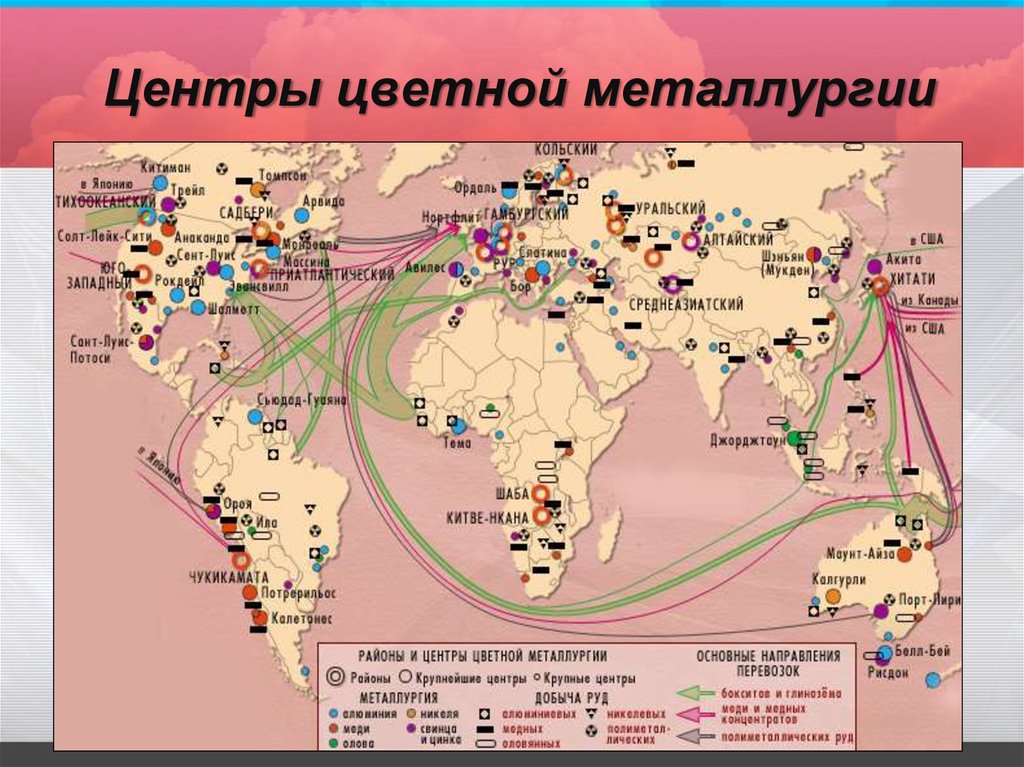 Черная металлургия мира презентация