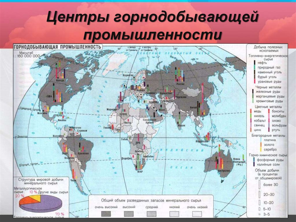 Карта добывающей промышленности