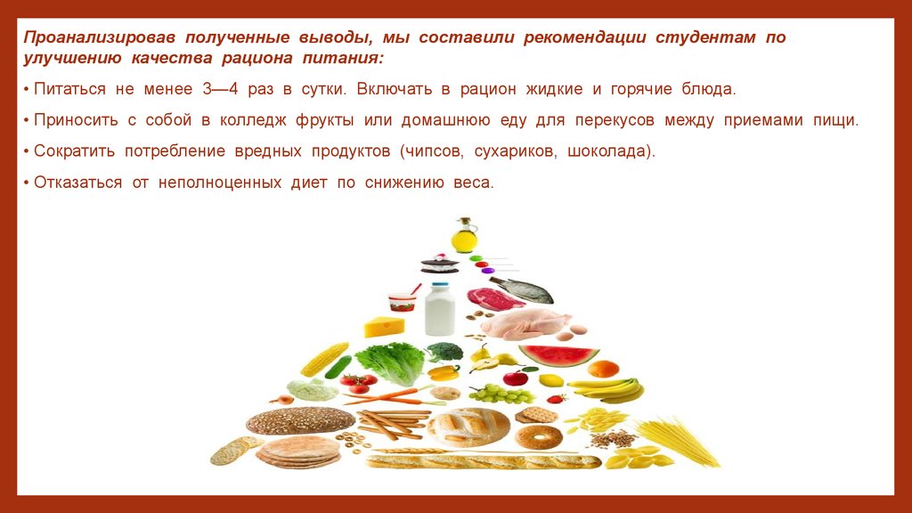 Рекомендованное питание. Рекомендации по питанию студентов. Рекомендации по улучшению рациона питания. Правильное питание студентов: рацион. Рекомендации по составлению рациона питания.