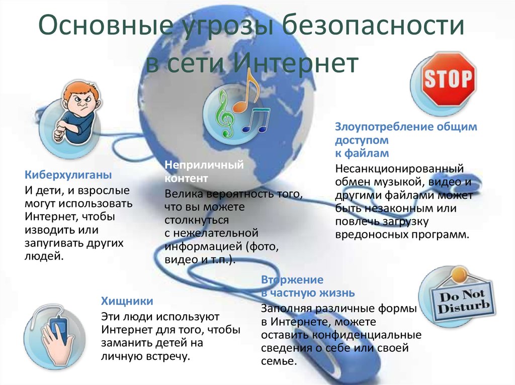 Основные угрозы для бизнеса dns