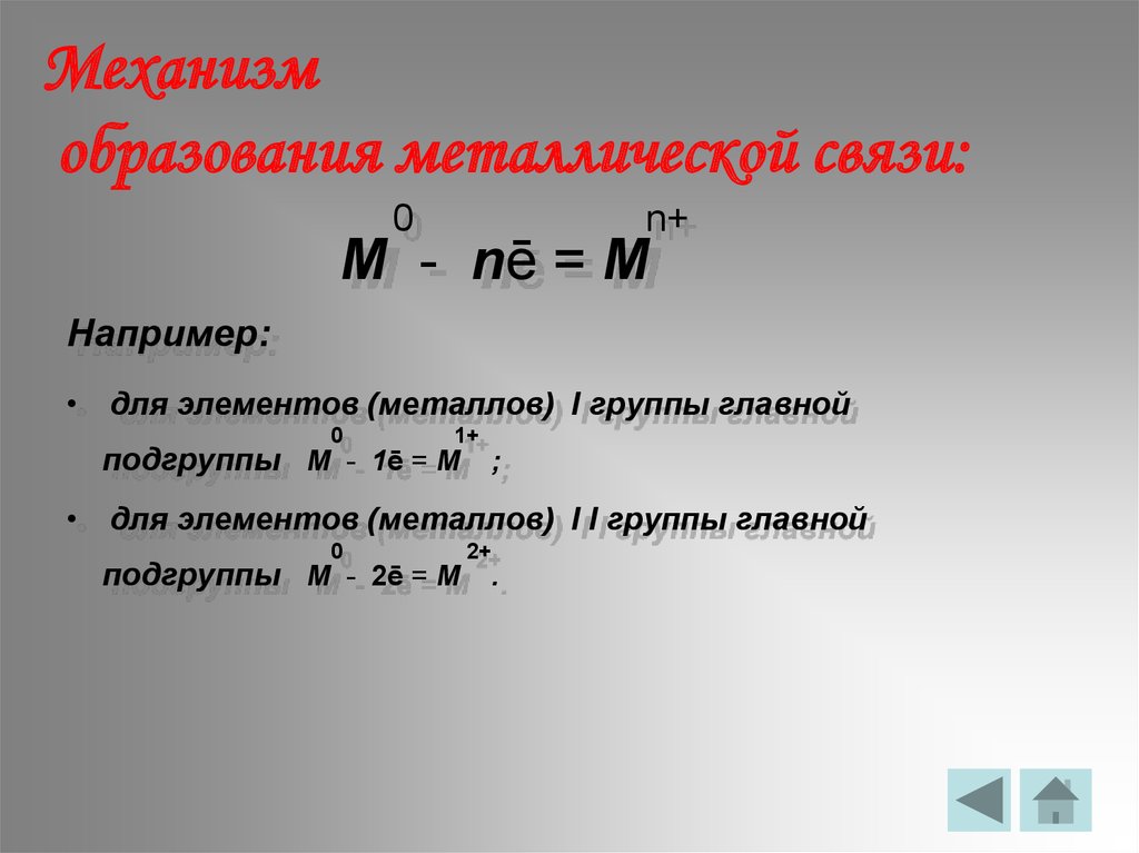 Схема процесса образования связи с расшифровкой входящих обозначений