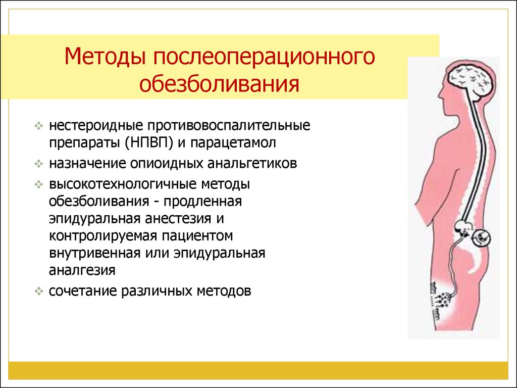 Обезболивание в послеоперационном периоде. Способы болеутоления в послеоперационном периоде. Анальгетики в послеоперационном периоде. Принципы обезболивания в послеоперационном периоде.