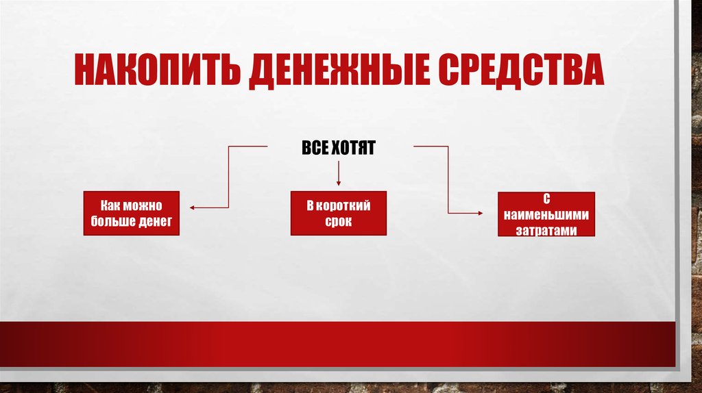 Как накопить деньги. Аккумулировать денежные средства это. Как можно накопить денежные средства. Коробка для накопления денег.