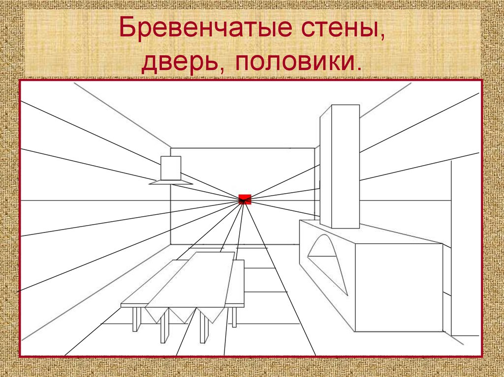 Укажите название композиционного элемента изображения внутреннего убранства помещения что ж