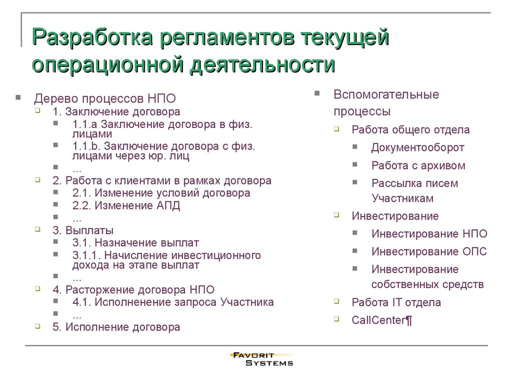 Разработка регламентов