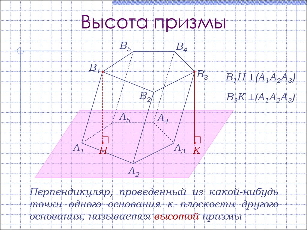 Высота основания призмы. Высота Призмы. Призма высота Призмы. Высота наклонной Призмы.