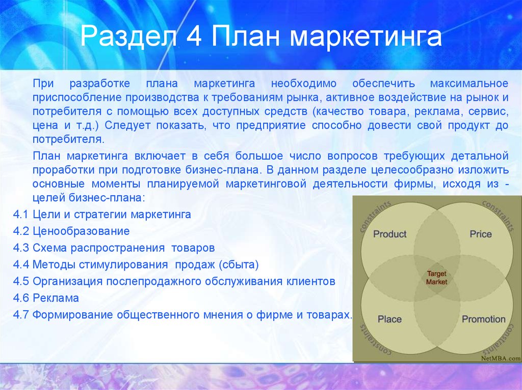 Методы распространения товаров на рынке рассматриваются в разделе бизнес плана