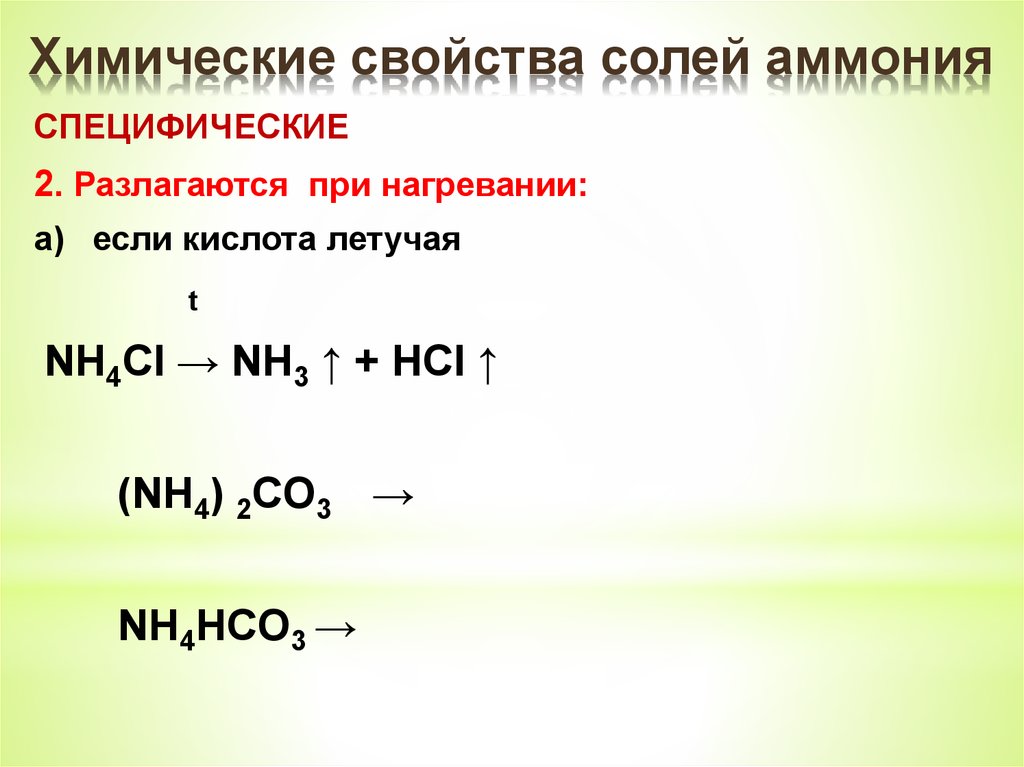 Химические свойства солей аммония