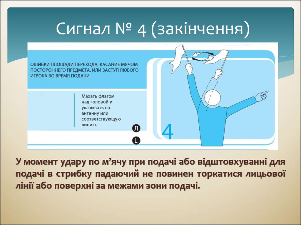 Окончание подачи. Расположение судей в волейболе. Информационные технологии в волейболе. Заступ в волейболе. Информационные технологии в волейболе презентация.