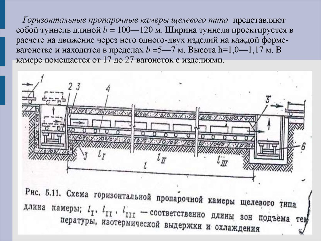 Виды тепловой обработки бетона