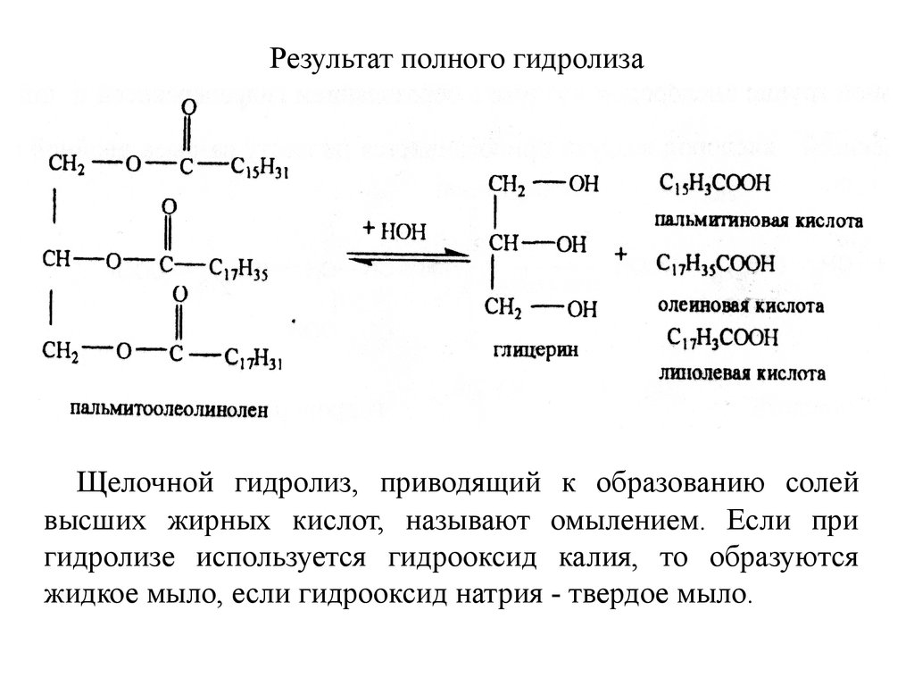 Жир олеиновой кислоты формула. Схема щелочного гидролиза лецитина. Уравнение реакции щелочного гидролиза фосфатидилсерина. Щелочной гидролиз солей стеариновой кислоты. Щелочной гидролиз линолевой кислоты.
