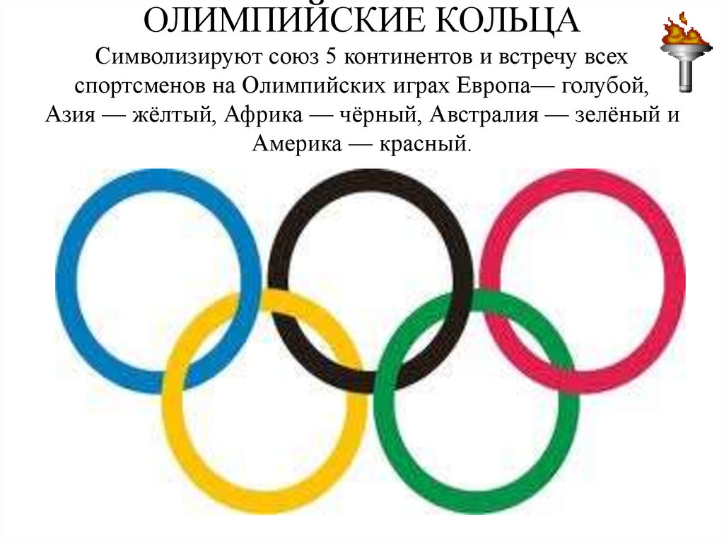 Олимпийское пять. Цвета колец Олимпийских игр. Пять Олимпийских колец символизируют.