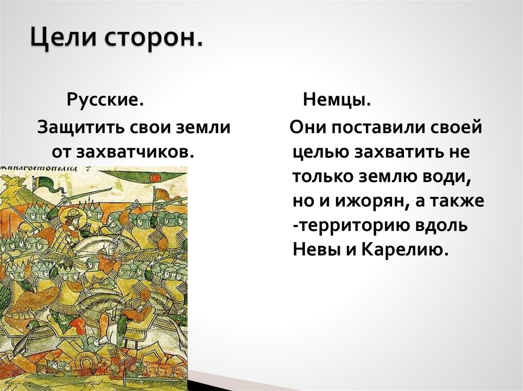 Цели сторон. Ледовое побоище цель задачи. Ледовое побоище цели захватчиков. Ледниковое побоище причины и цели сторон.