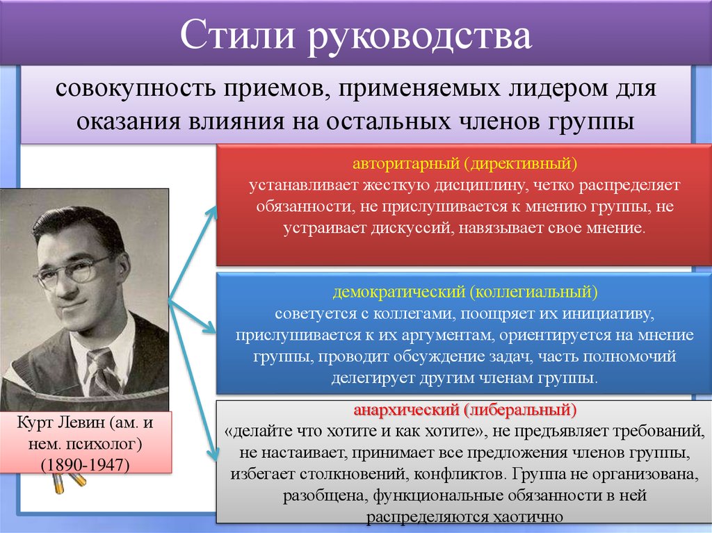 Стили руководства. Стиль ру. Стили руководства по Курту Левину. Стили руководства примеры.