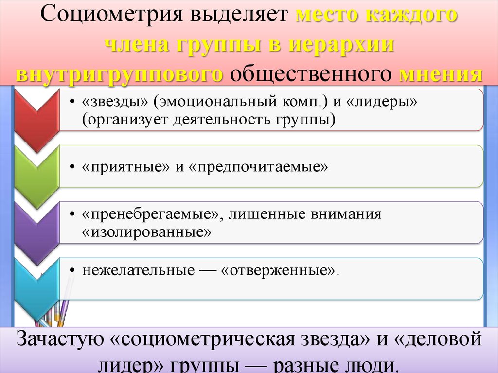 Социометрическая методика и статическая картина взаимоотношений в группе