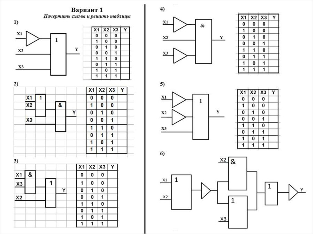 Логическая схема истинности. Блок схема для таблицы истинности. Информатика схемы истинности. Схемы истинности задачи. Задачи на таблицы истинности с решением.