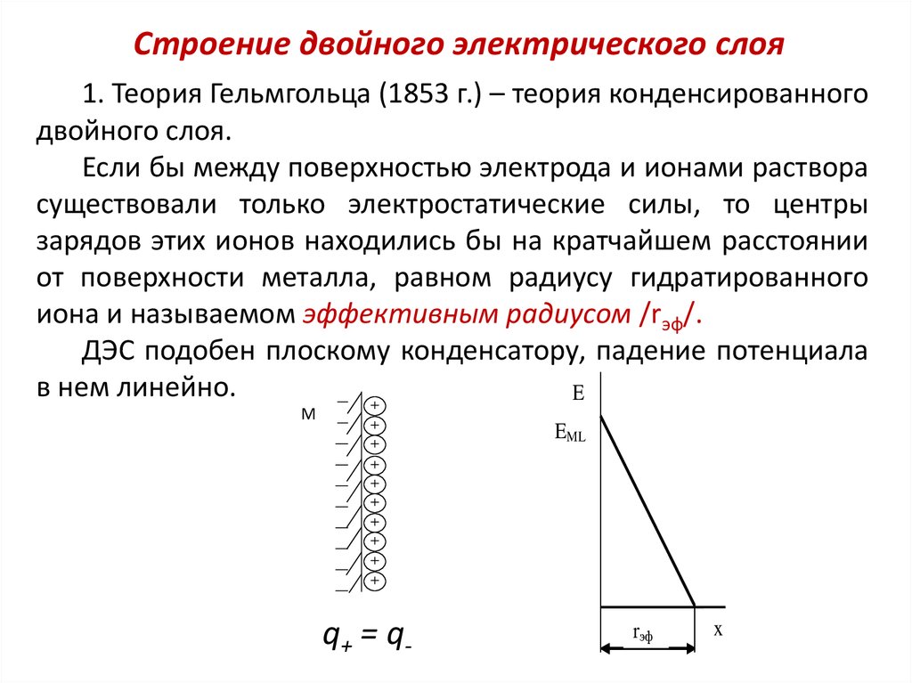 Потенциальный слой. ДЭС двойной электрический слой. Двойной электрический слой по Гельмгольцу. Теория Штерна строения двойного электрического слоя. Коллоидная химия двойной электрический слой.