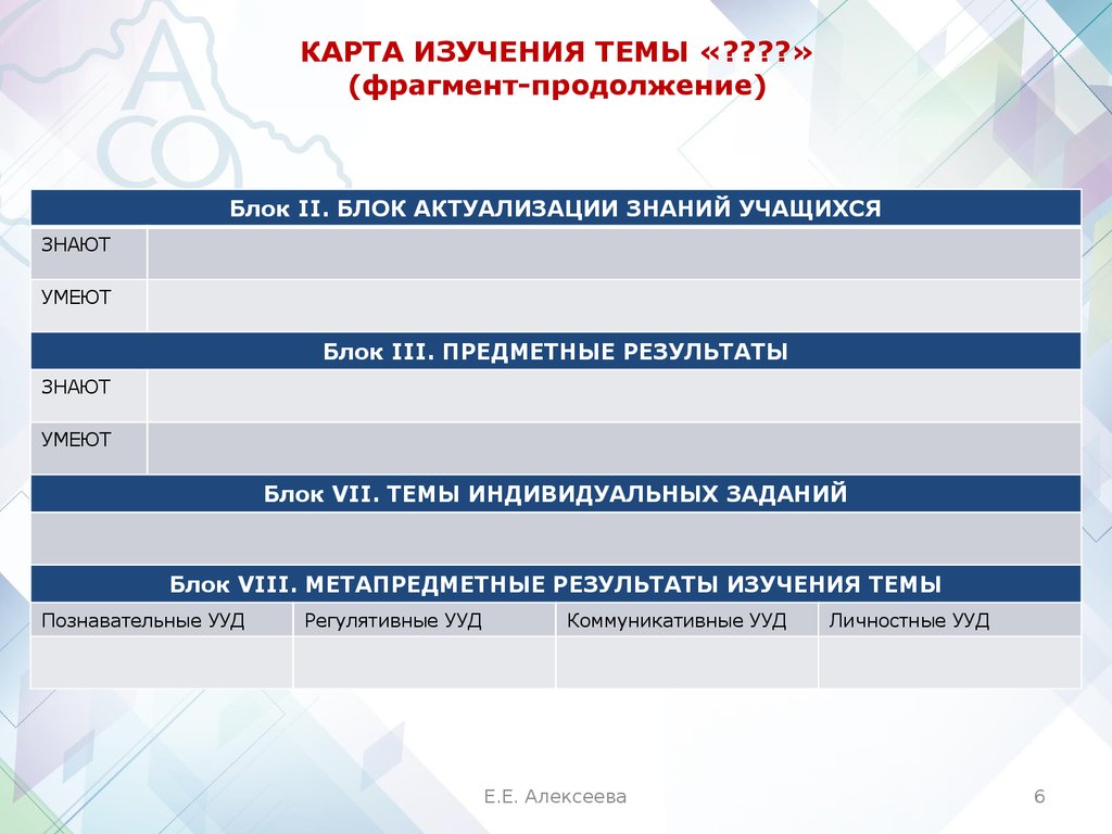 Разработка системы уроков по теме