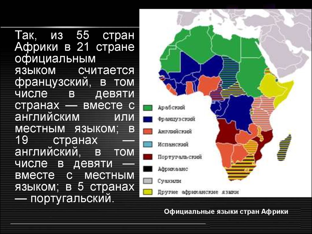Виды языков стран. Языки Африки. Государственные языки государств Африки. Самые нераспространенные языки Африки. На каком языке говорят в Африке.