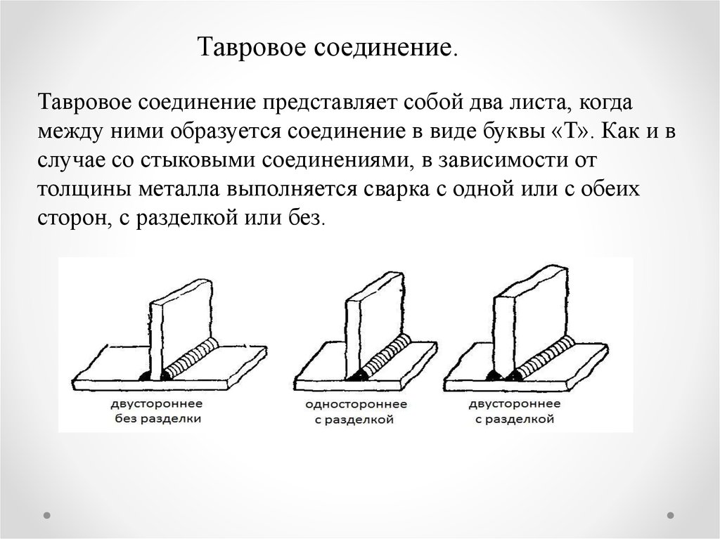 Схема таврового соединения