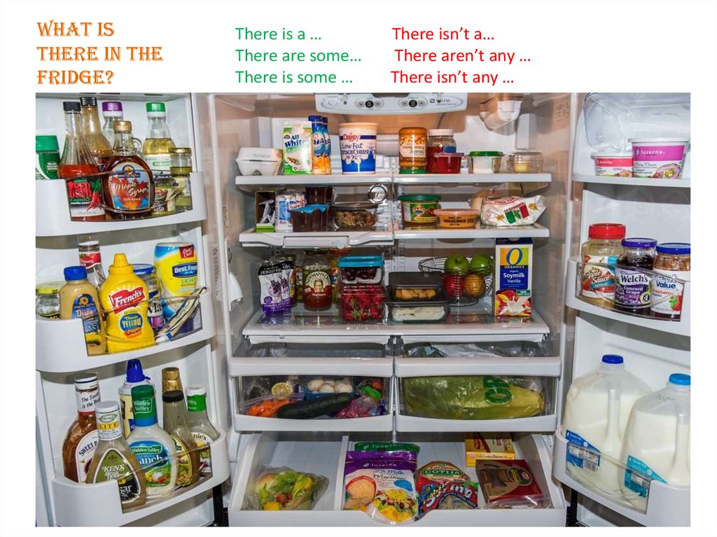 There aren t any shops. What is there in the Fridge. There is in the Fridge. What is there in your Fridge. What is there in your Fridge презентация.