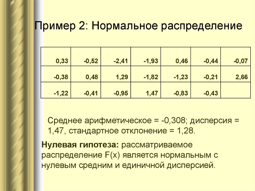 Нормальные примеры. Распределение примеры. Распределение образец. Распределение не является нормальным.