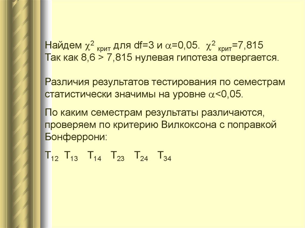 Рассчитайте эмпирическое значение z критерия знаков эксель