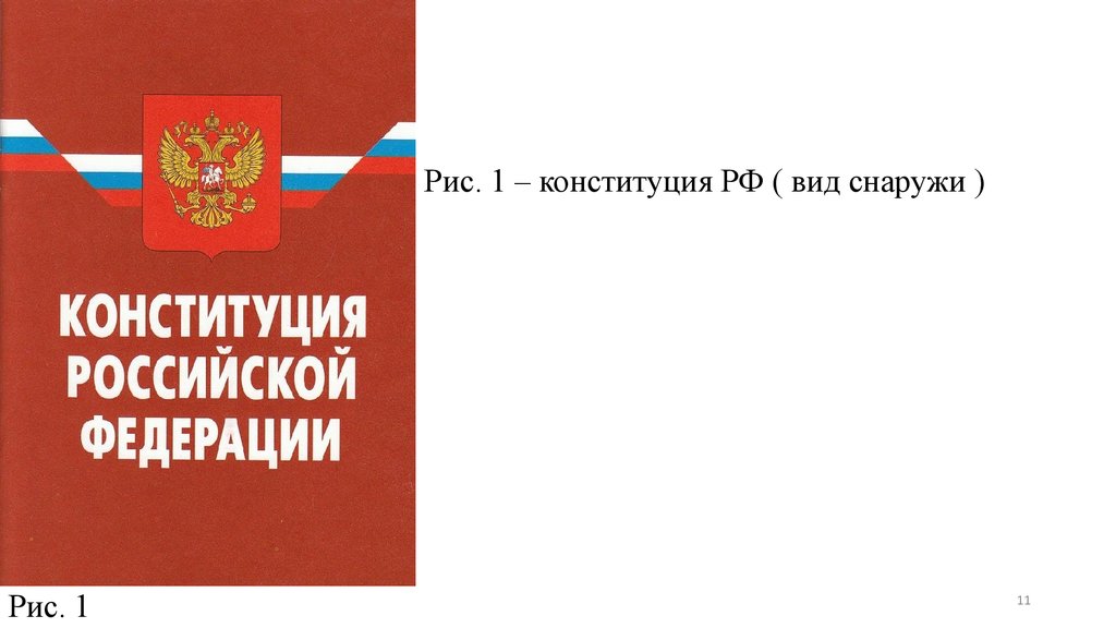 Конституция рф презентация powerpoint