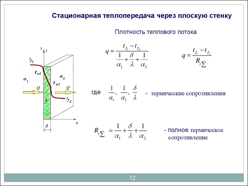 Линейная теплопередача. Плотность теплового потока теплопередачи через плоскую стенку. Термическое сопротивление теплопроводности плоской стенки. Термическое сопротивление теплоотдачи плоской стенки. Плотность теплового потока формула через плоскую стенку.