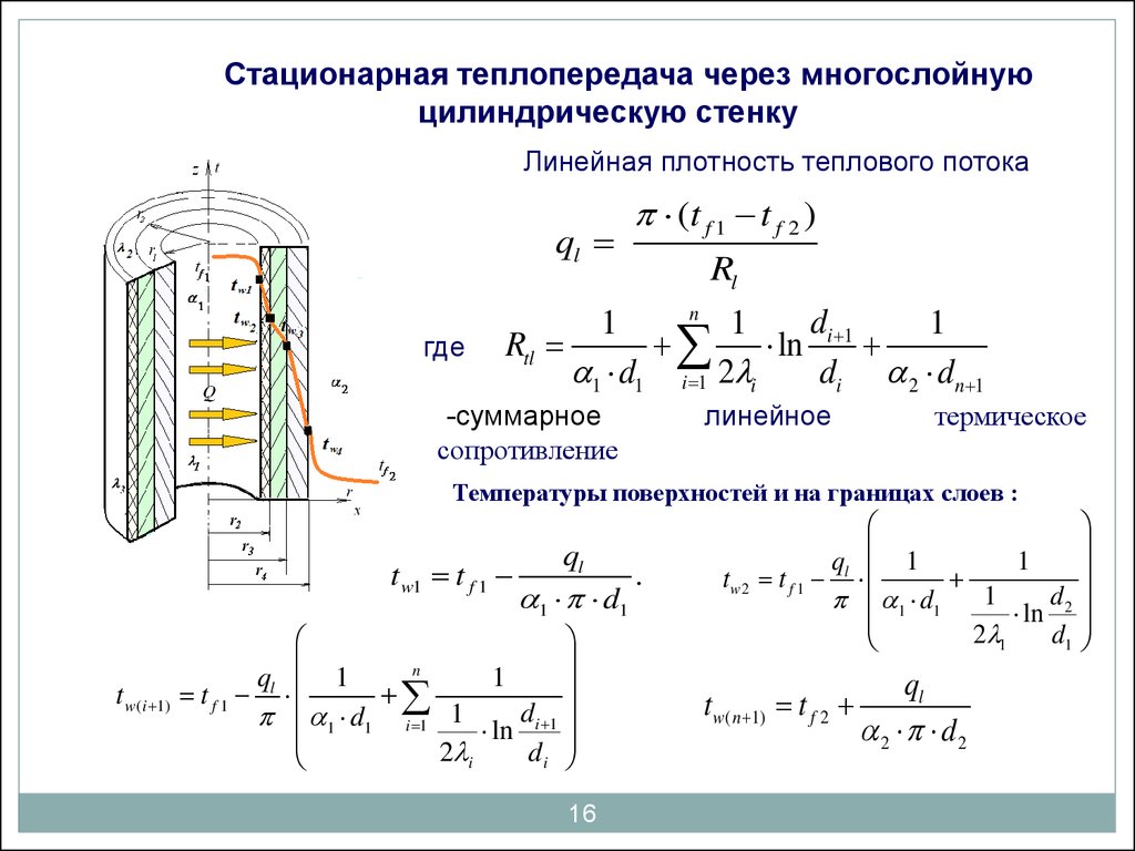 Стационарная величина. Формула теплового потока через цилиндрическую стенку. Термическое сопротивление цилиндрической стенки формула. Плотность теплового потока при теплопроводности. Коэффициент теплопередачи формула через тепловой поток.