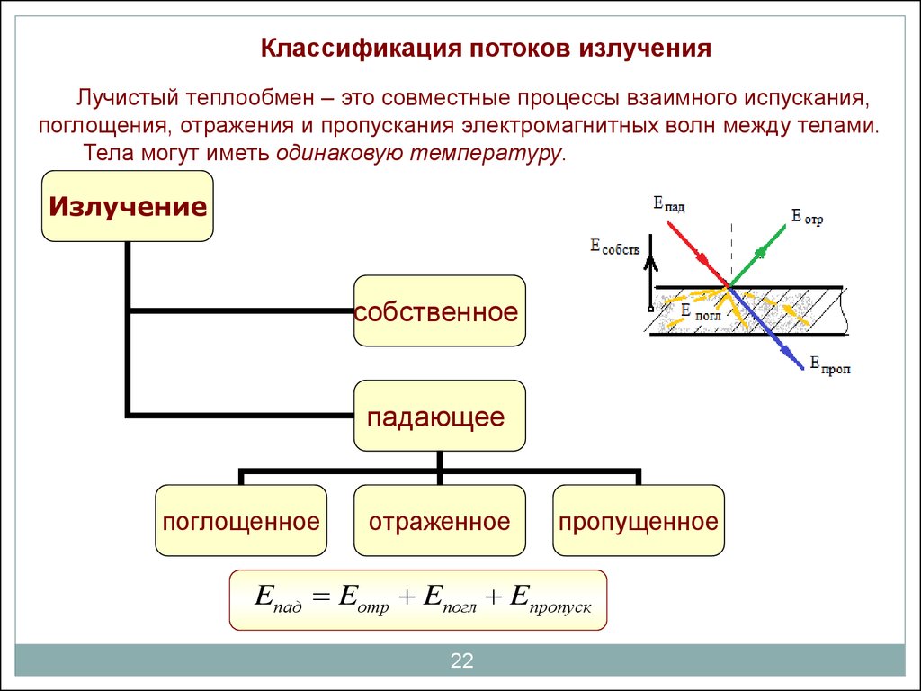 read семантика художественного образа белорусской иконописиавтореферат 2006