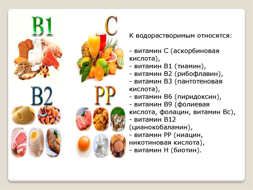 Витамин c относится к. Витамин б1 б2 б3. В чем витамин б2 б3. Витамины группы б1 и б5. Витамин в6+в9+в12 n100 таб.