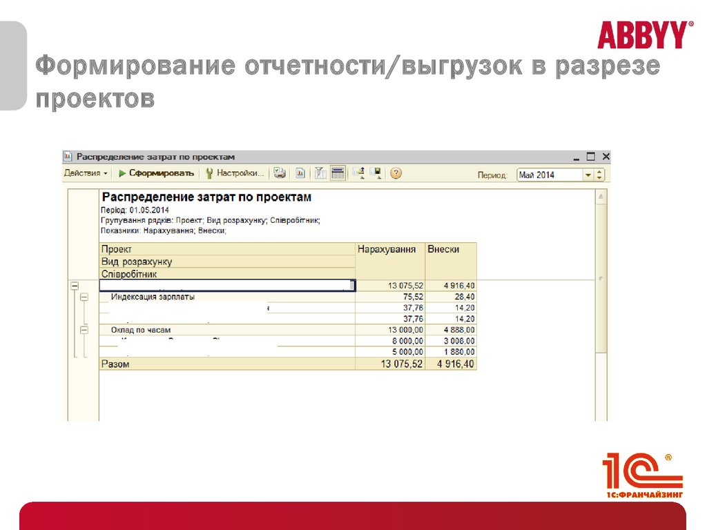 Управление учета и отчетности сургут. Формирование отчетности. Формирование отчетности карт. Сформировать отчет об ошибке 1с. Порядок формирования отчета.