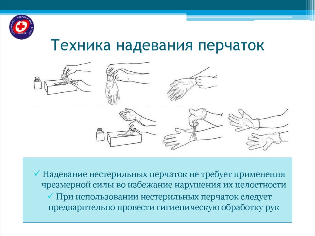 Надевать стерильные перчатки в случаях. Снятие стерильных перчаток алгоритм. Одевание стерильных перчаток алгоритм. Алгоритм надевания нестерильных перчаток. Схема одевания стерильных перчаток.