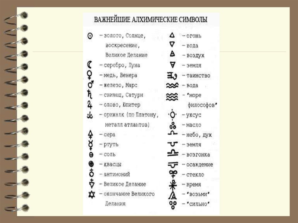 Сколько циклов в алхимическом прорыве. Алхимические знаки. Основные алхимические символы. Важнейшие алхимические знаки и символы. Алхимические символы на русском.