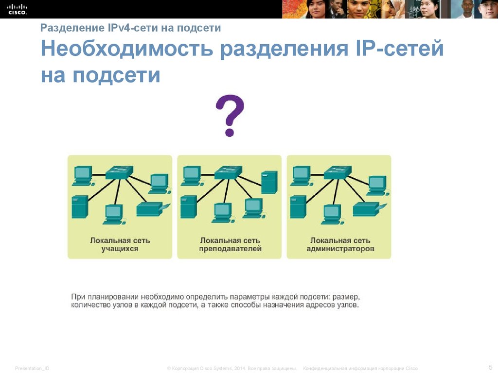 Сети 6. Деление IP адресов на подсети. Разделение сети на подсети. Разделение IP на подсети. Разделить ipv4 на 4 подсети.