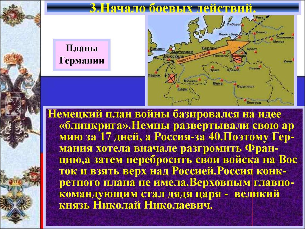 Россия в первой мировой войне презентация 11 класс