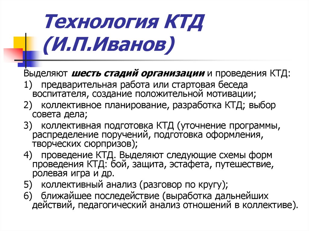 Сколько этапов в ктд. Стадии КТД по Иванову. Методика КТД по Иванову. Методы проведения КТД.