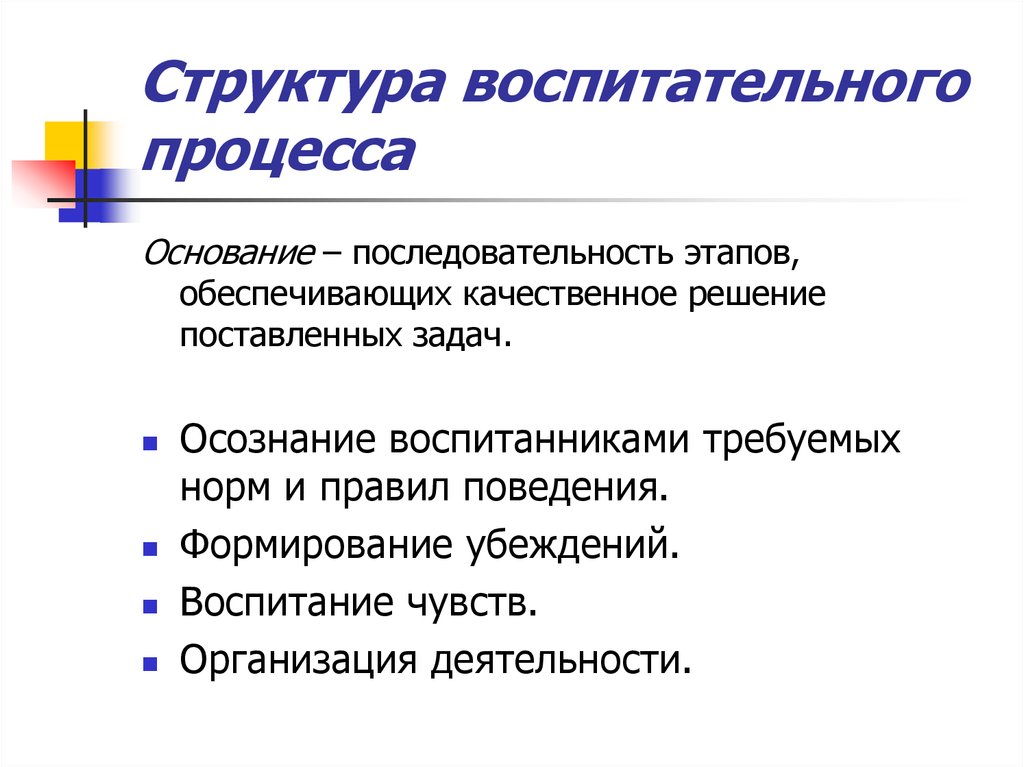 Условия процесса воспитания. Структура процесса воспитания. Структура воспитпроцесса.