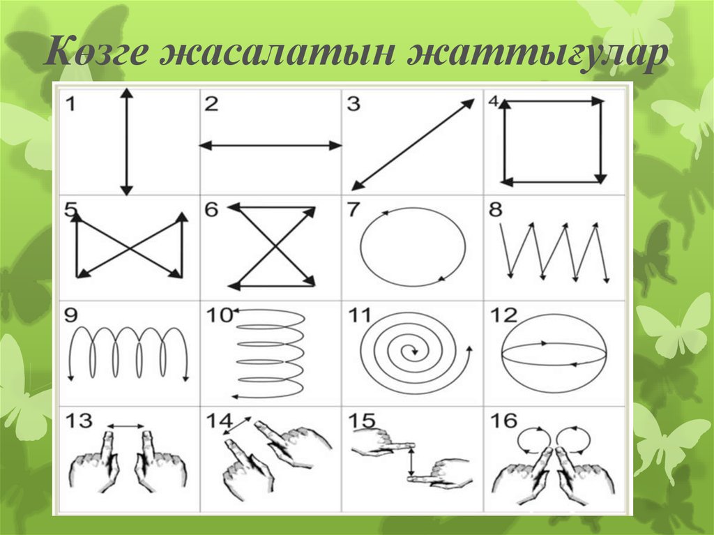 Көзге жасалатын жаттығулар