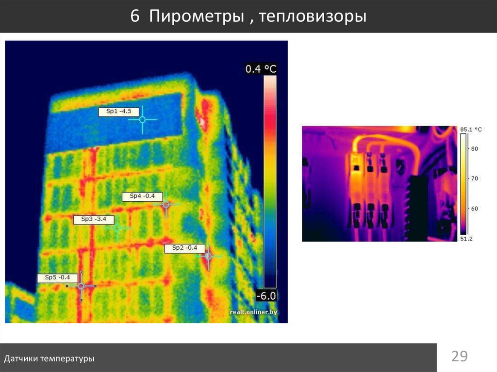 Тепловизор схема. Датчик тепловизора. Пирометр тепловизор. Матрица тепловизора. Тепловизор шкала температур.