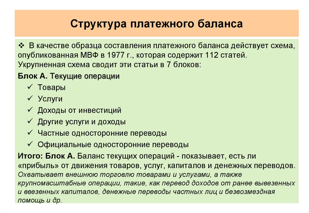 Методы государственного регулирования платежного баланса презентация