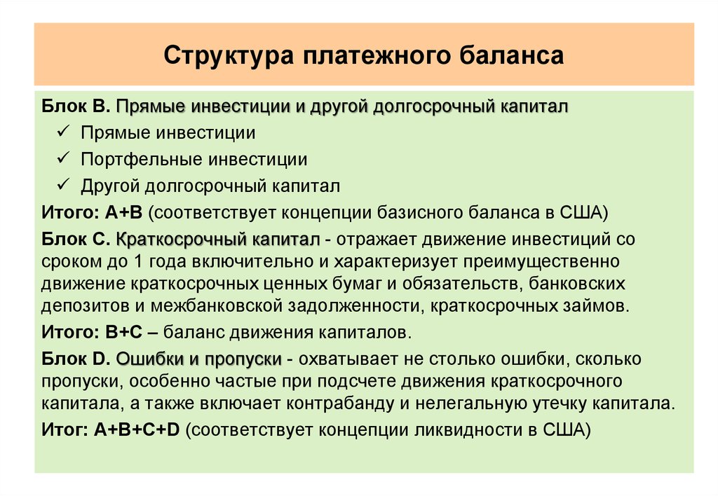 Структура и основные статьи платежного баланса презентация