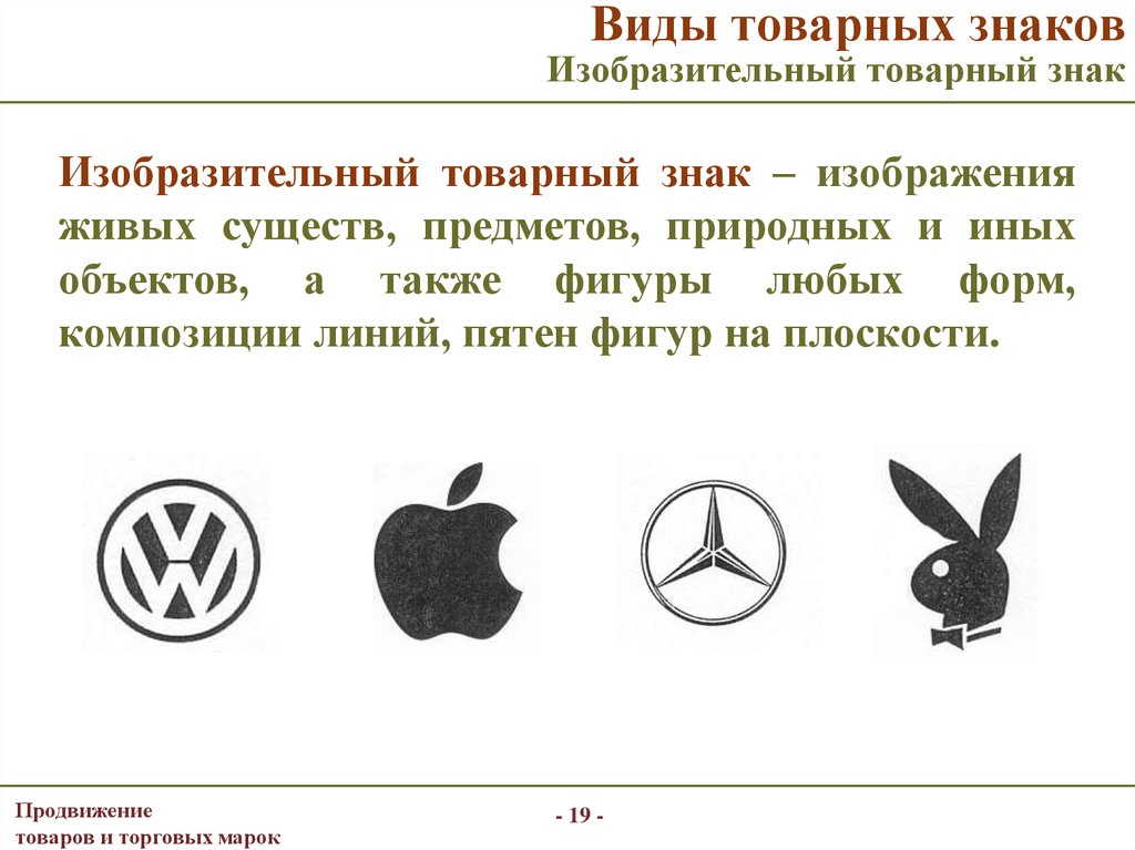 Тип обозначение. Видовые товарные знаки. Изобразительный товарный знак. Товарные символы. Изобразительные торговые знаки.