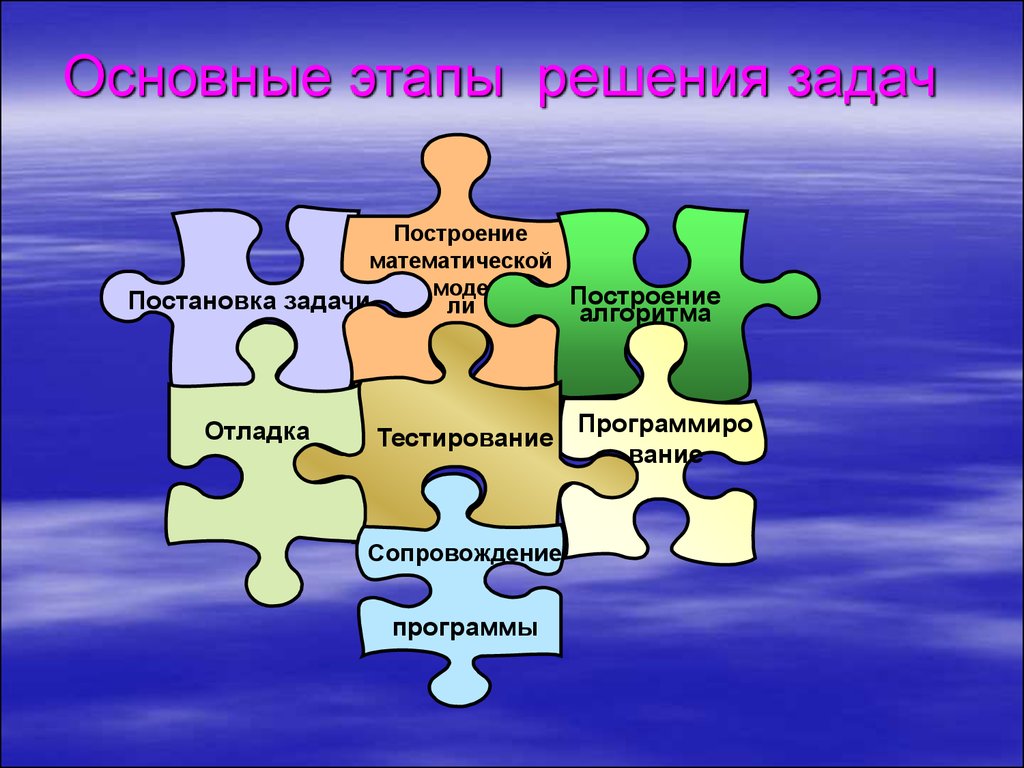 Решение житейских задач. Решение жизненных задач. Решение жизненных задач картинки. Картинки по задачам этапа. Презентация проблема решение.