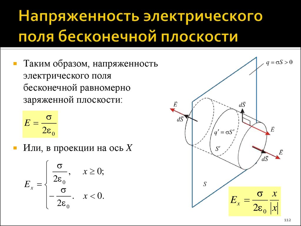 Бесконечный заряд. Напряженность поля заряженной плоскости формула. Напряженность поля равномерно заряженной плоскости формула. Напряженность поля создаваемого бесконечной заряженной плоскостью. Напряженность электрического поля для заряженной плоскости формула.