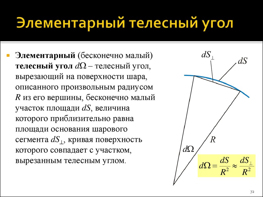 Определение угла единицы измерения углов. Элементарный телесный угол. Понятия «телесный угол». Малый телесный угол. Телесный угол формула.