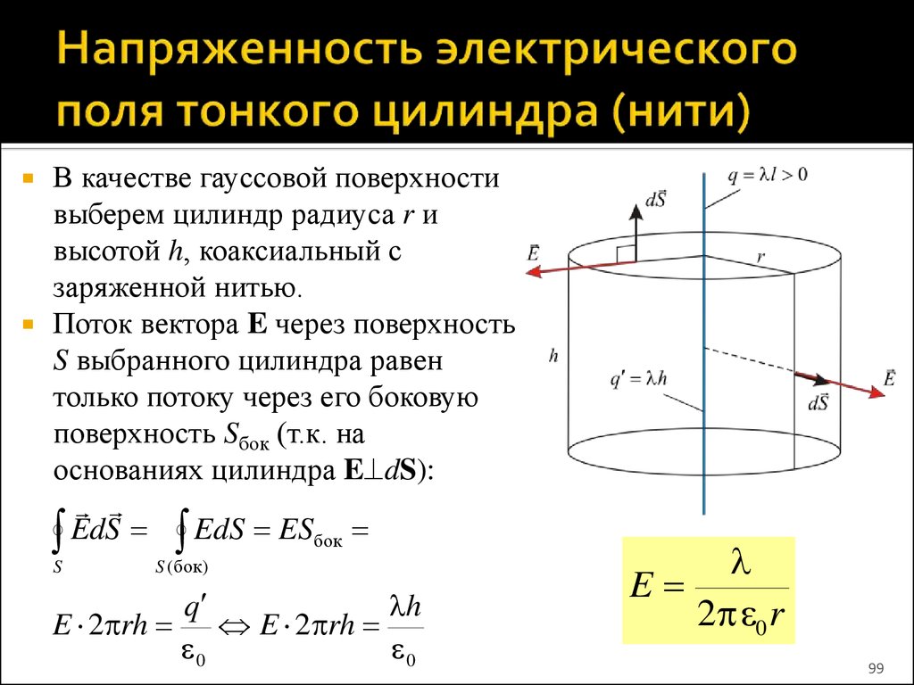 Электрическое поле нити. Pасчет электрического поля равномерно заряженного цилиндра (нити). Напряженность электрического поля равномерно заряженной прямой нити. Напряженность электрического поля цилиндра. Напряженность электрического поля бесконечного полого цилиндра.