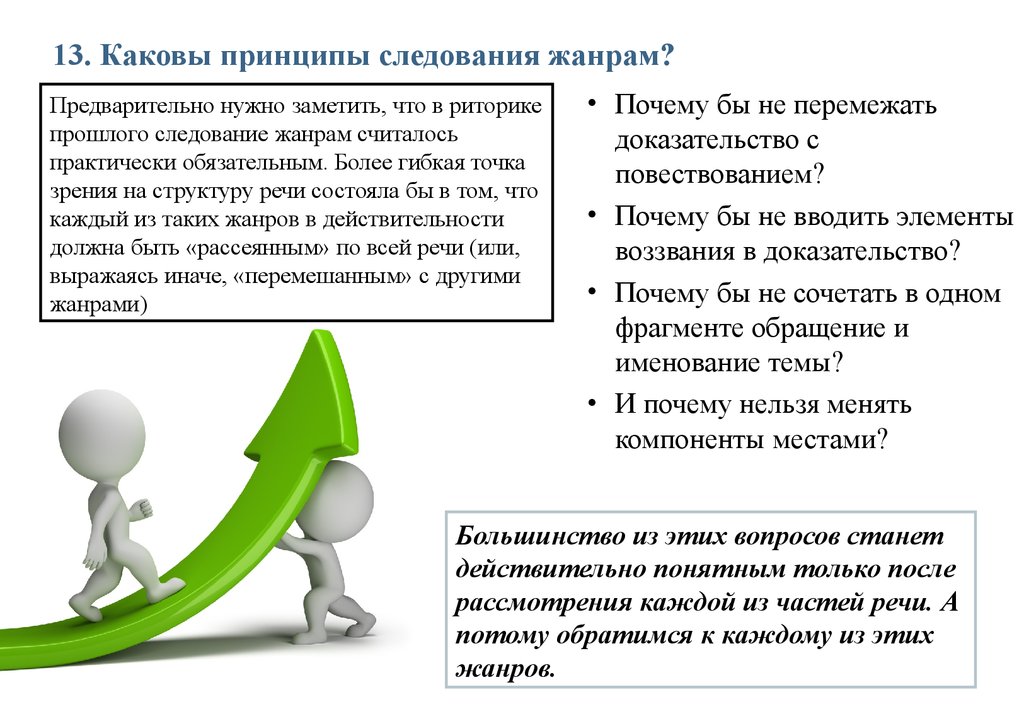 Необходимо предварительно. Доказательства в риторике. Структура доказательства риторика. Каковы. Принципы и следование им.